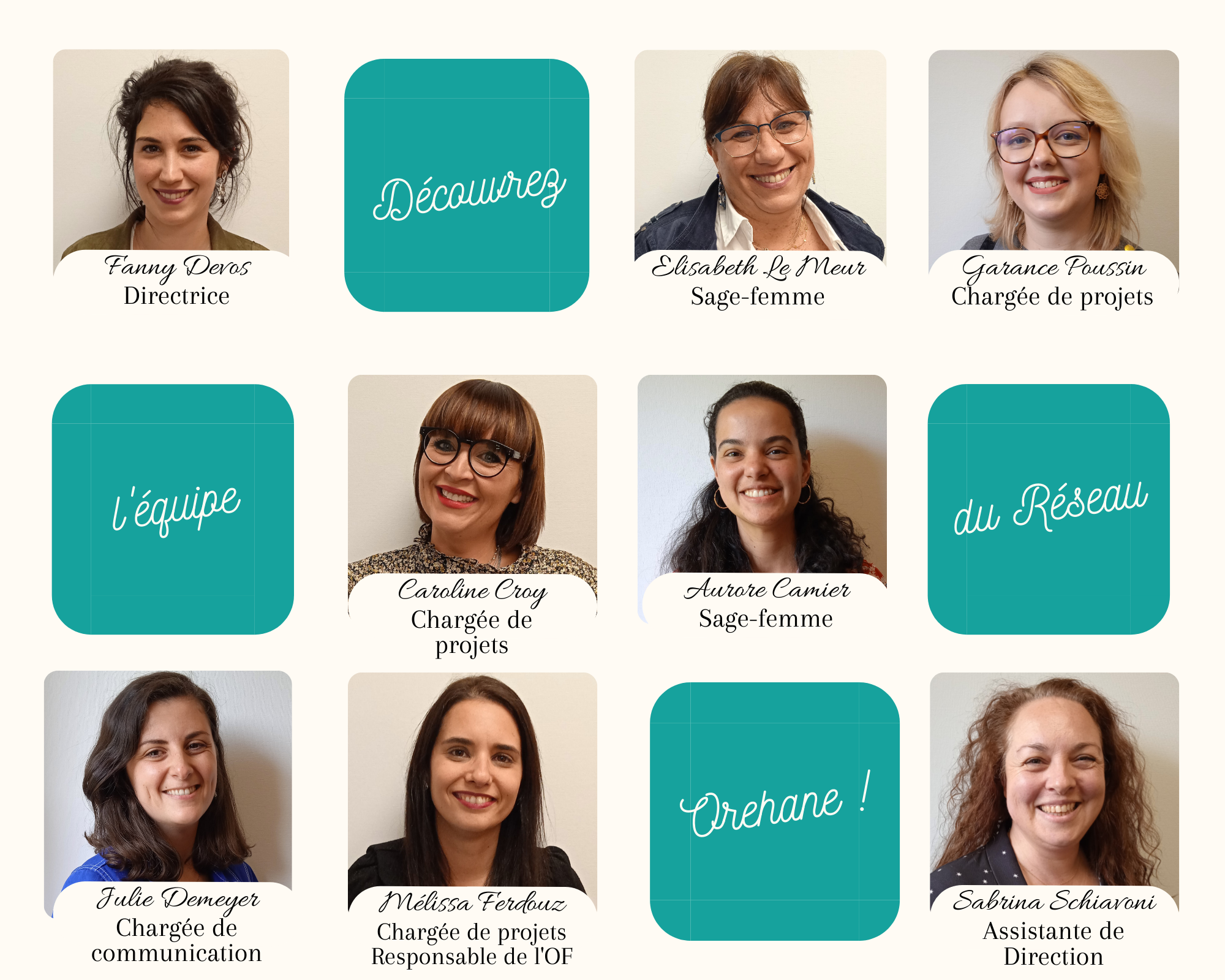 Equipe OREHANE