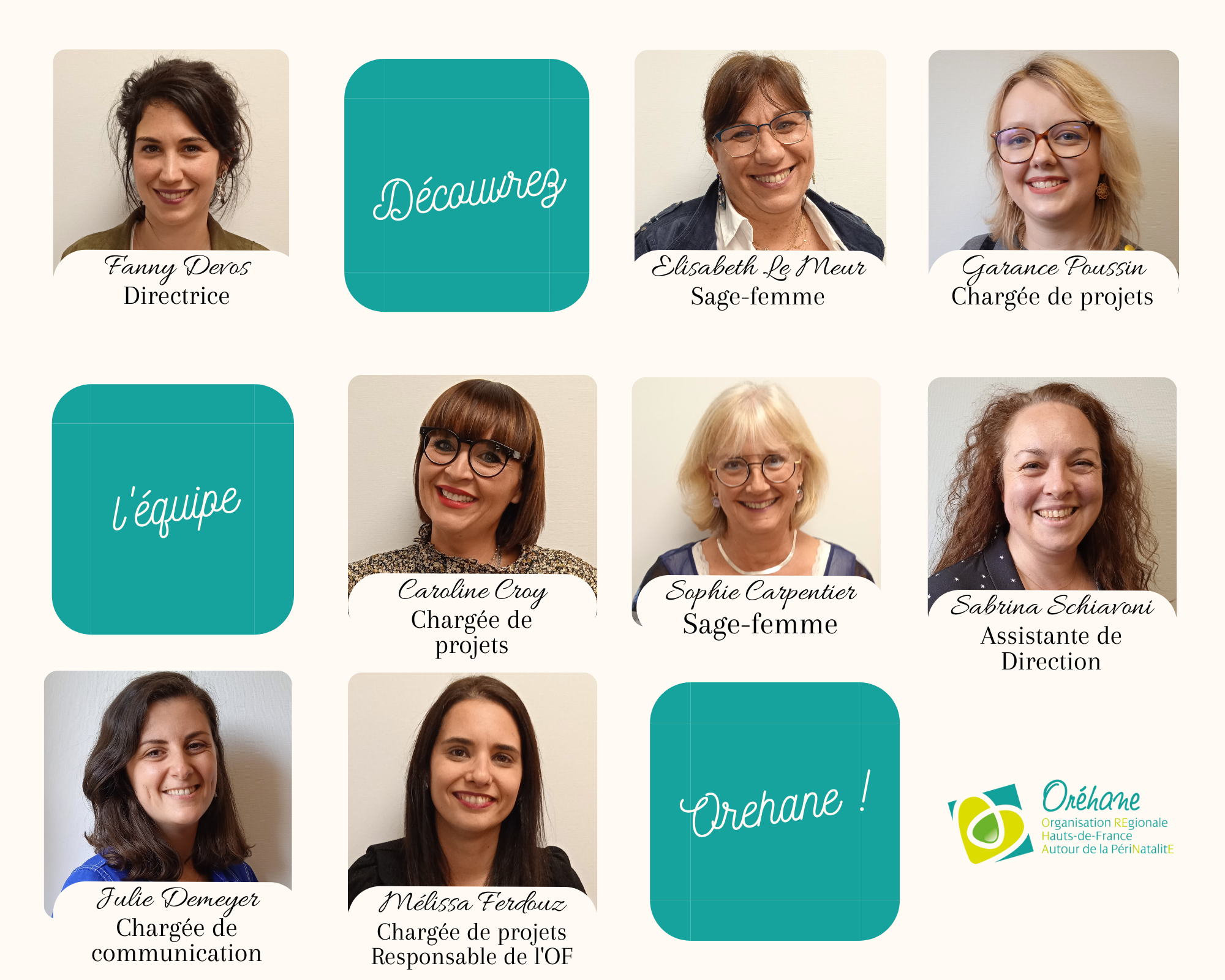 Equipe du Réseau OREHANE 1