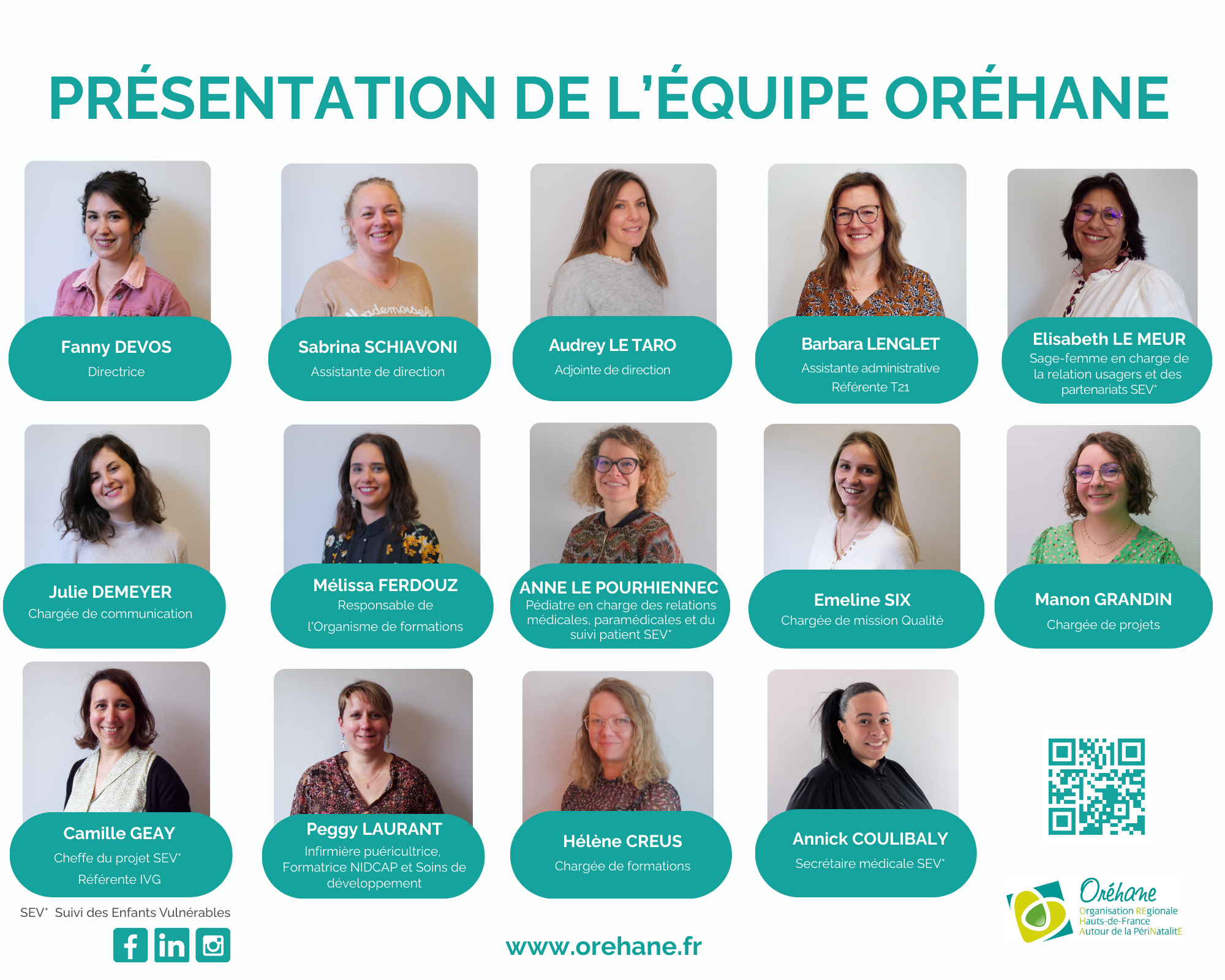 Présentation de l'association