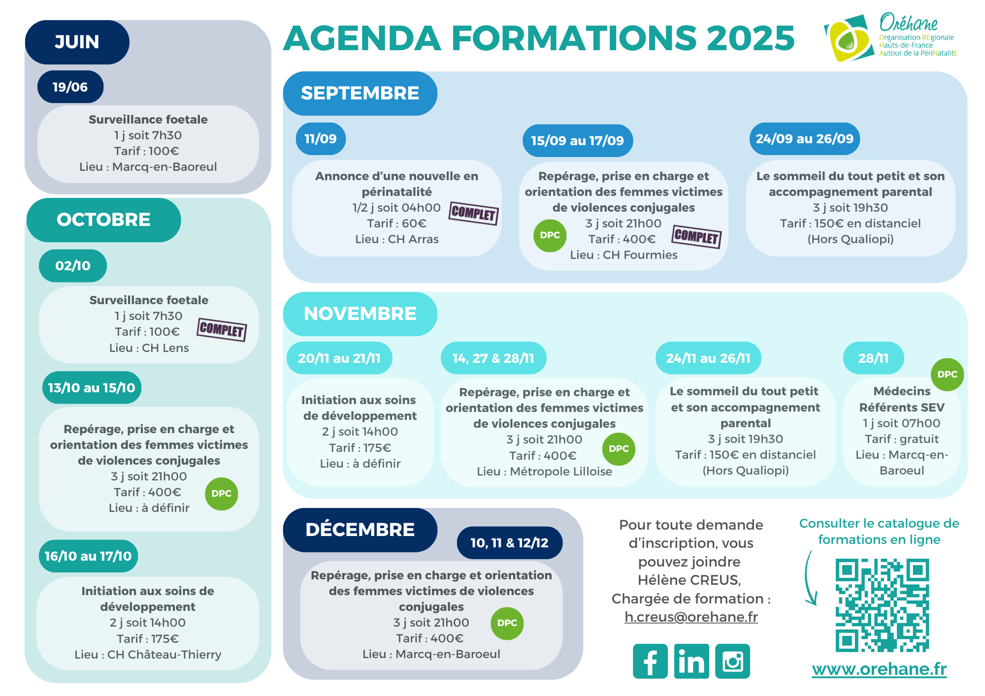 Agenda des formations OREHANE 2025