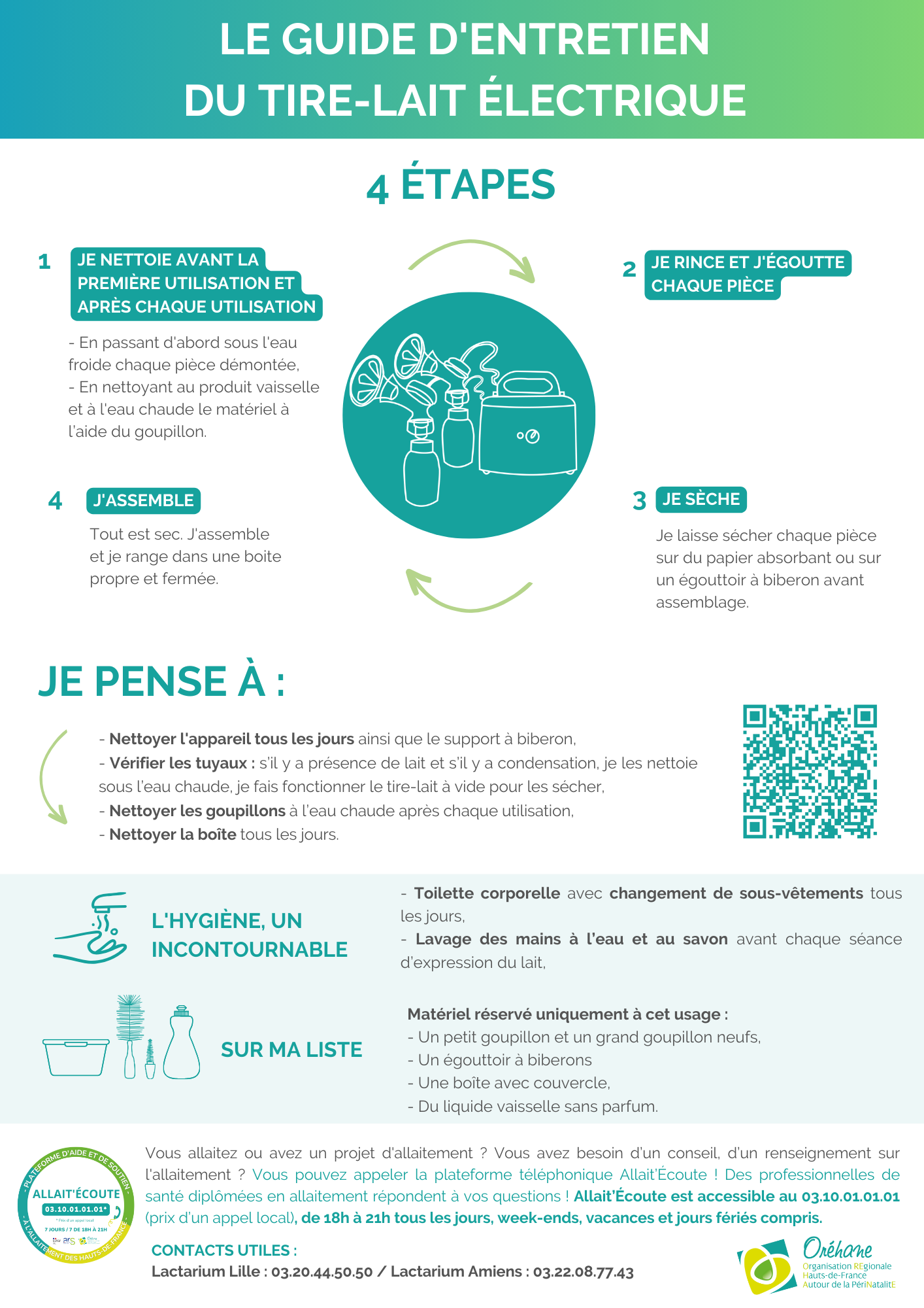 Alimentation 3