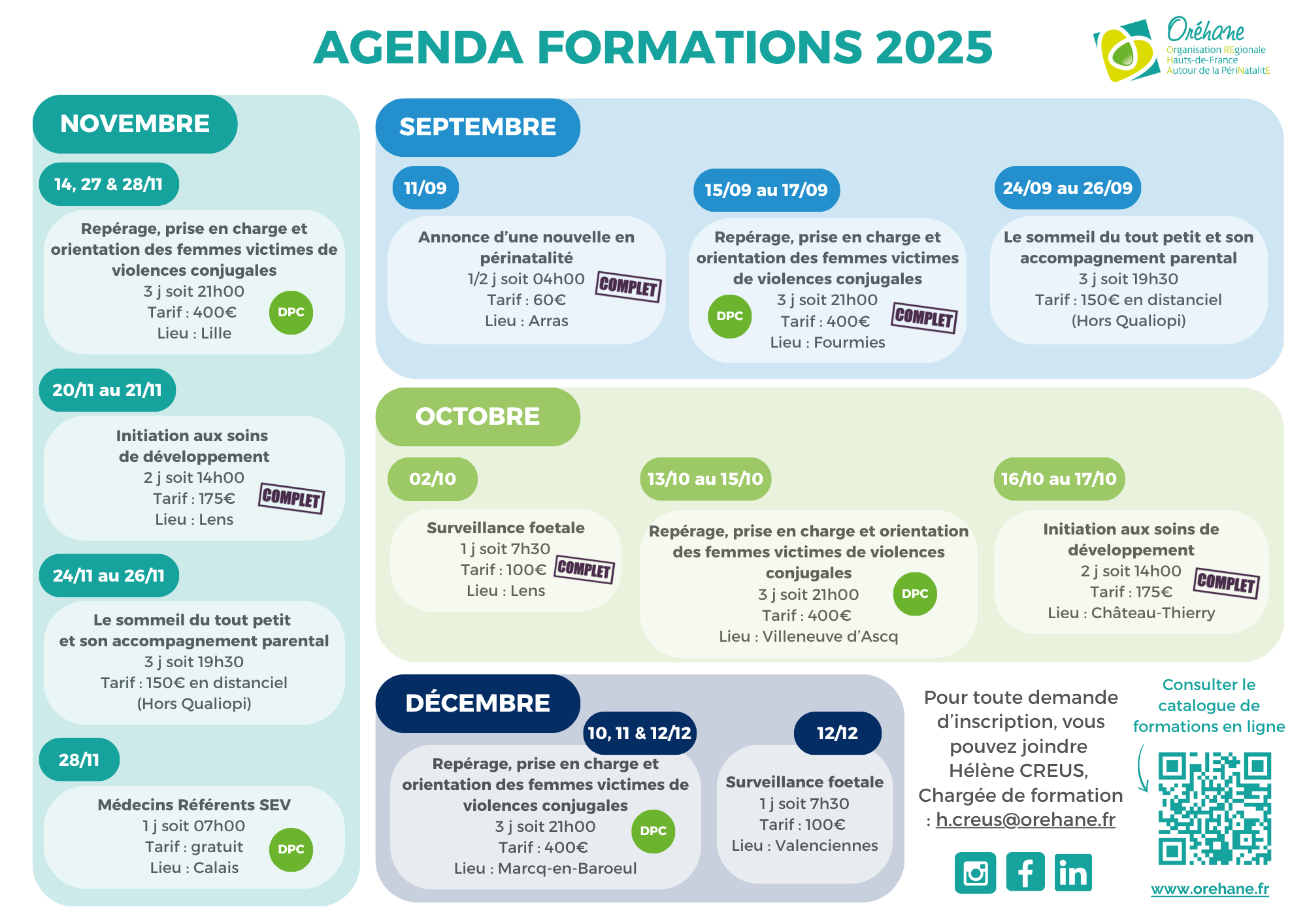 Formations professionnelles 2