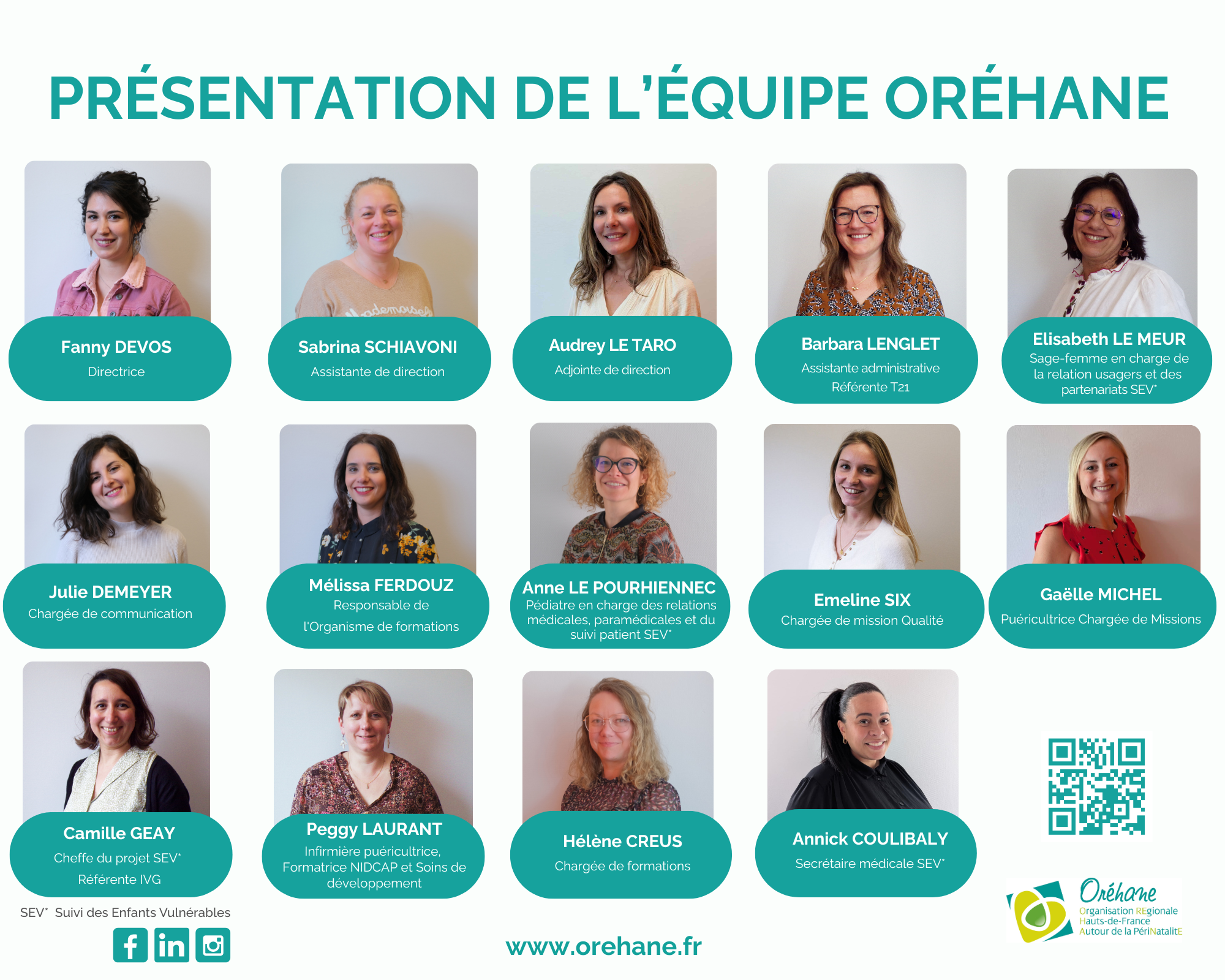 Présentation de l'association 1
