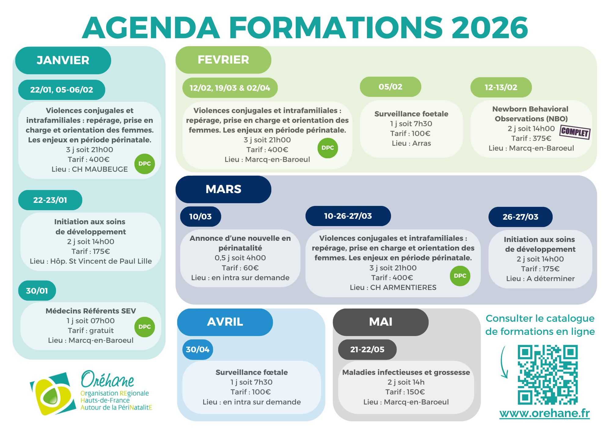 Formations professionnelles 5