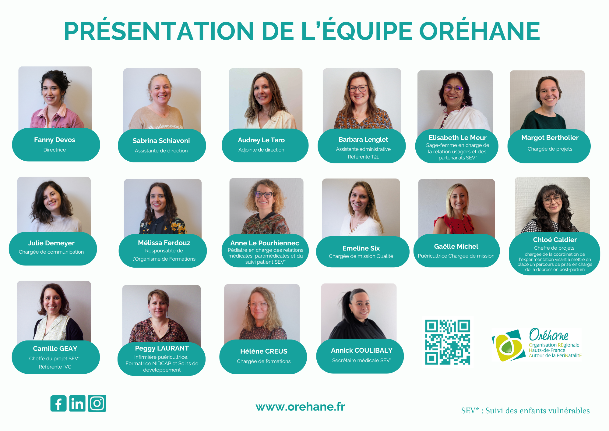 Présentation de l'association 2