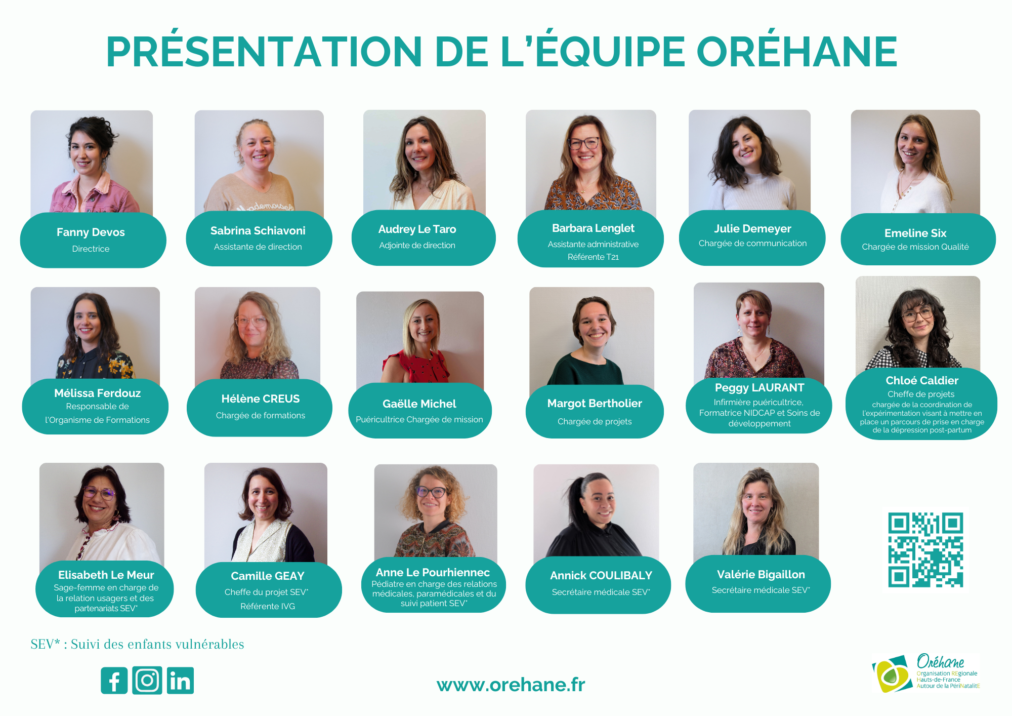 Présentation de l'association 3