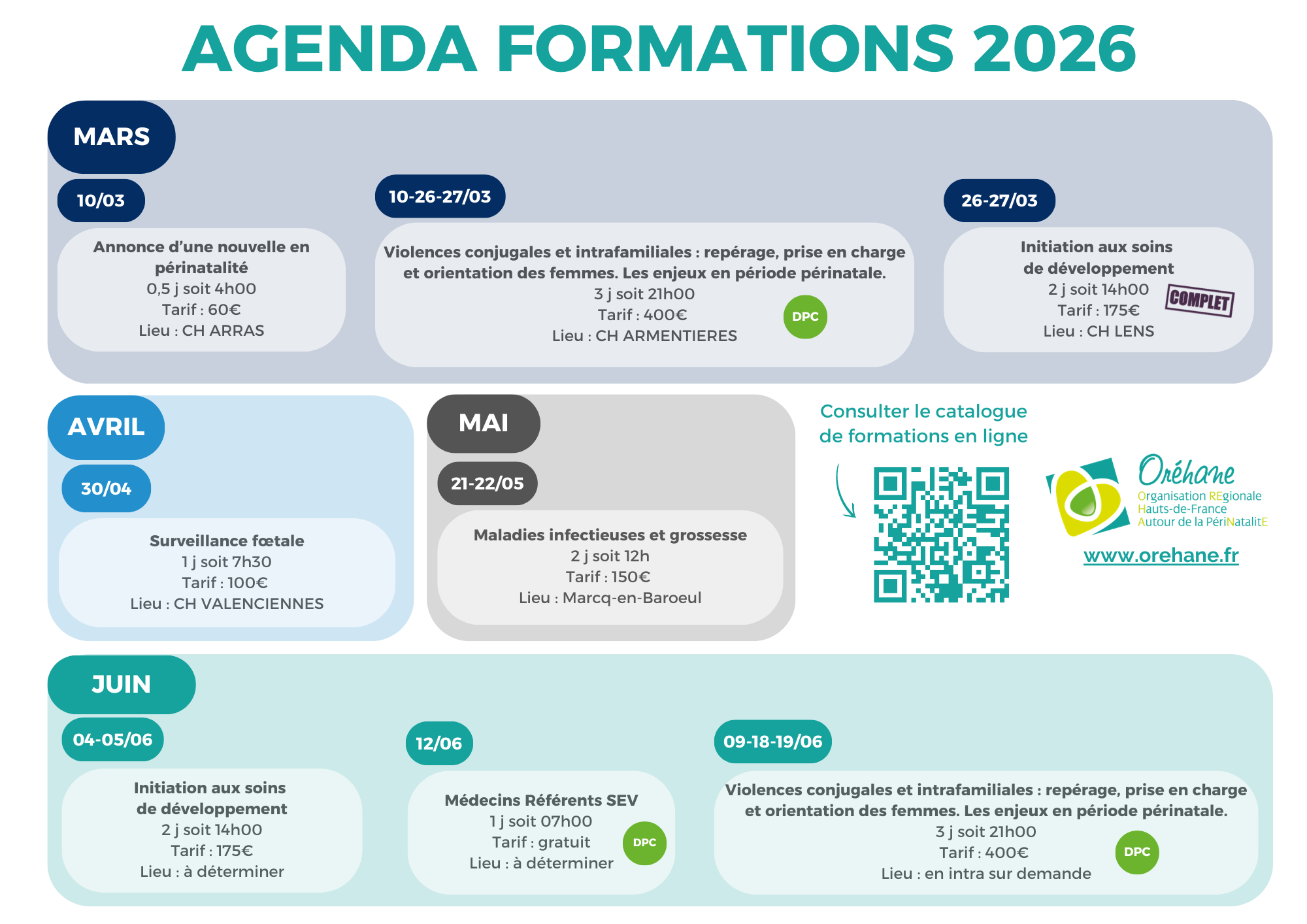 Formations professionnelles 7